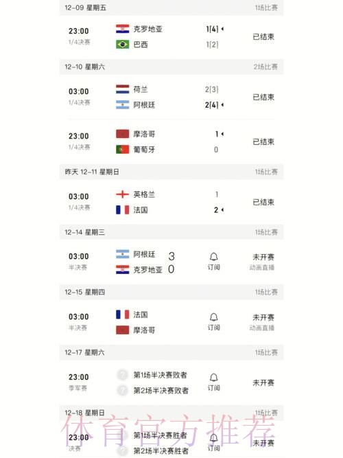 高清官方版世界杯比分查询平台