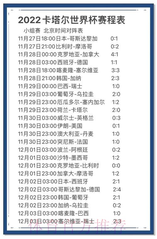 世界杯比分下载热门趋势分析 世界杯比分下载热门趋势分析