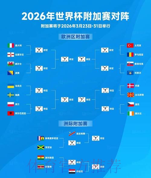 2026世界杯买球赛前深度分析 2026世界杯买球赛前深度分析