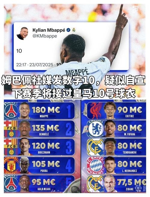 皇马准备给姆巴佩合同加入反沙特条款 价值12亿欧 皇马准备给姆巴佩合同加入反沙特条款 价值12亿欧